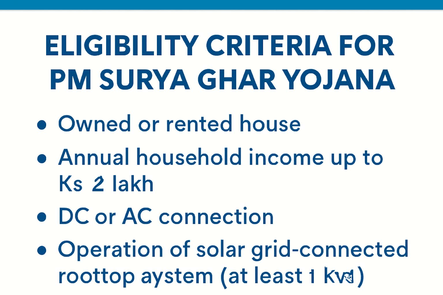 Eligibility Criteria for PM Surya Ghar Yojana